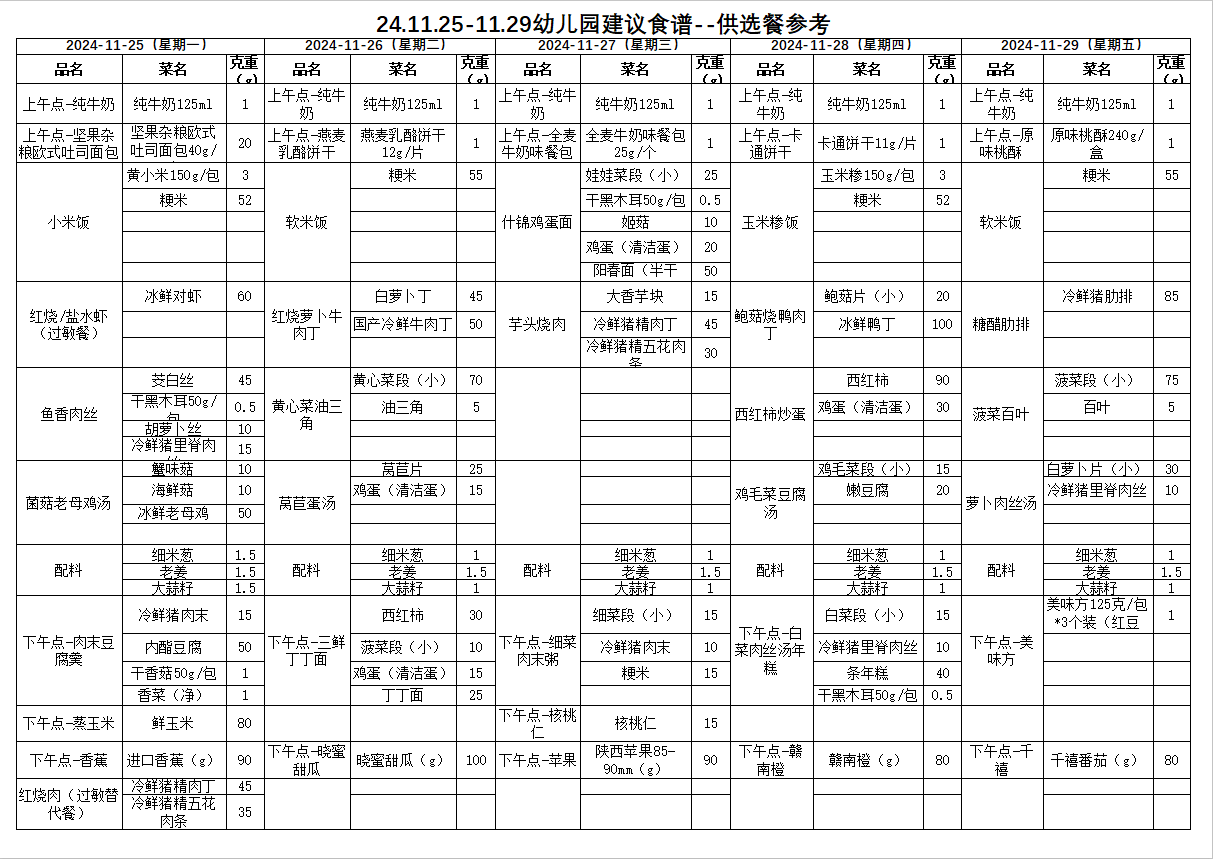 11.25-11.29.png